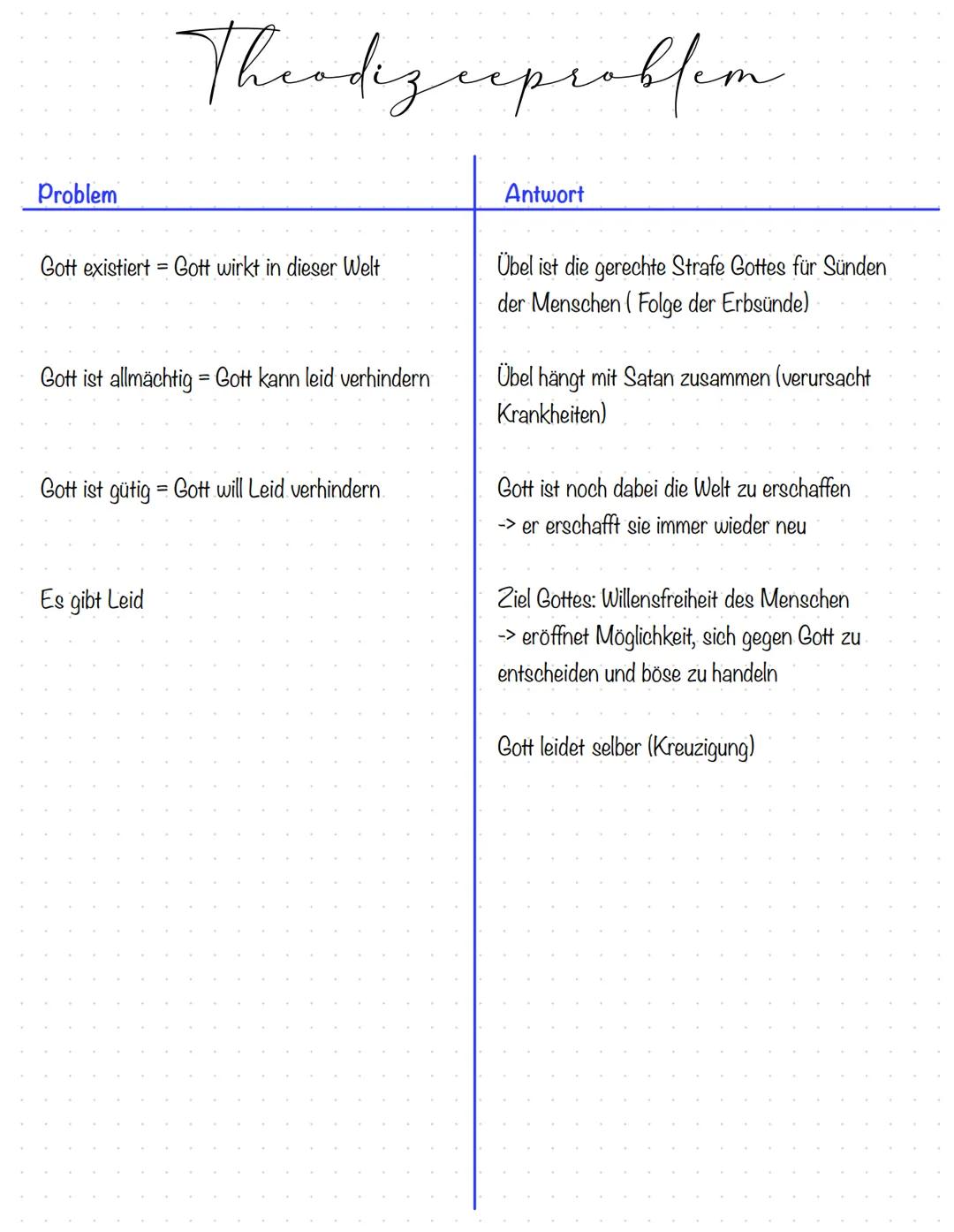 Rechtfertigung nach Luther (Röm. 3, 21-31)

Jeder Christ ist Sünder und Gerechtfertigter zugleich

-> er ist immer in Sünden verstrickt und 