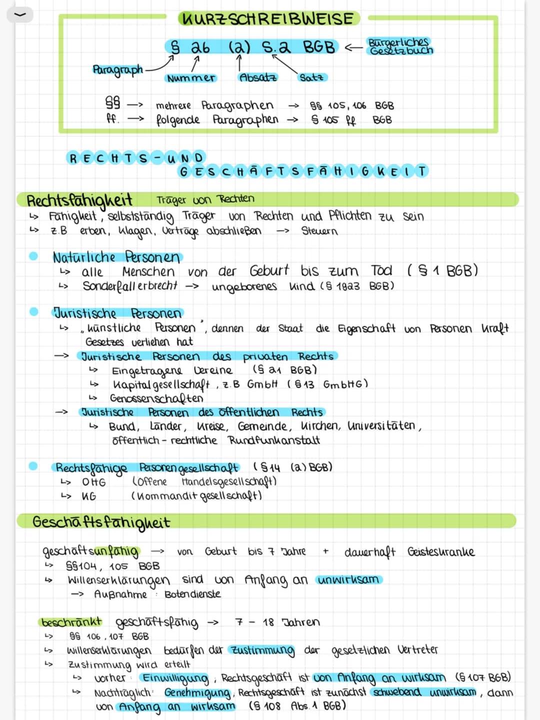 >
L>
دا
Paragraph.
89->
mehrere Paragraphen
ff.folgende Paragraphen →>
RECHTS- UND
L>
Rechtsfähigkeit Trager von Rechten
L>Fähigkeit, selbst