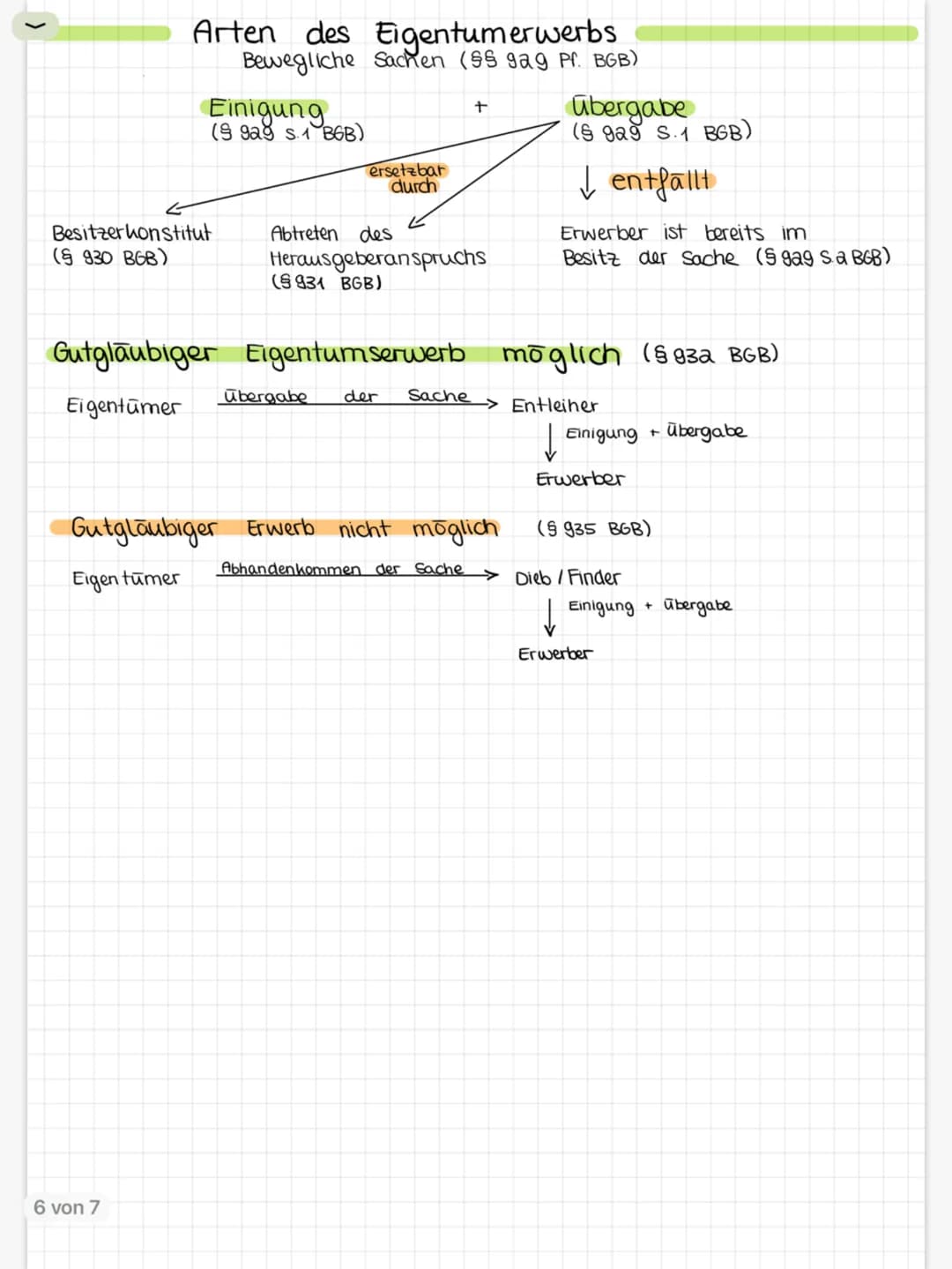 >
L>
دا
Paragraph.
89->
mehrere Paragraphen
ff.folgende Paragraphen →>
RECHTS- UND
L>
Rechtsfähigkeit Trager von Rechten
L>Fähigkeit, selbst