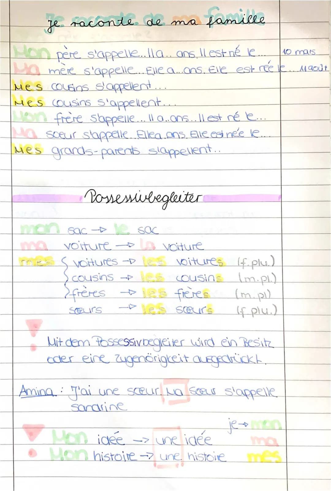 Exercices faciles sur les adjectifs et pronoms possessifs en français