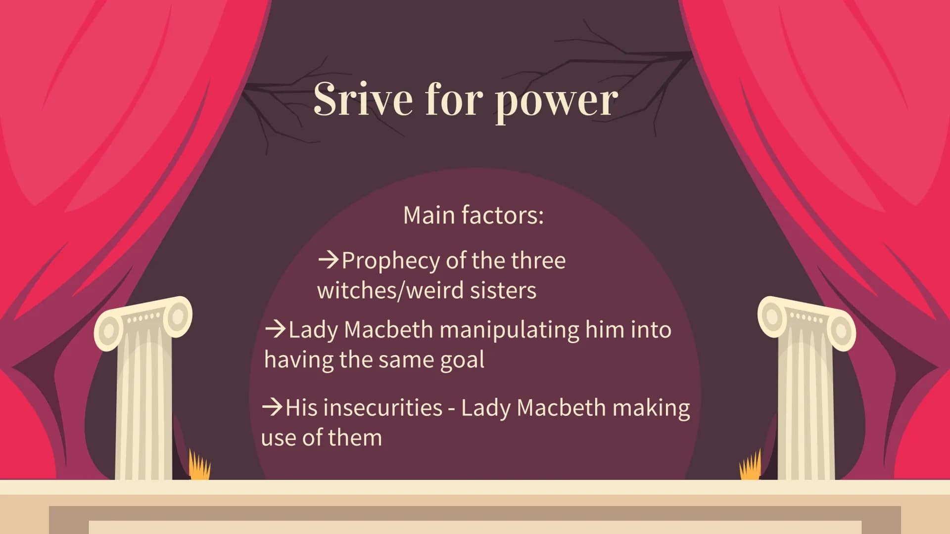 Macbeth
By: Wajiha Noor Malik, 12K 1.Macbeth
→Plot of Macbeth
Structure
2. Relationship between Macbeth and Lady Macbeth
→Gender roles withi