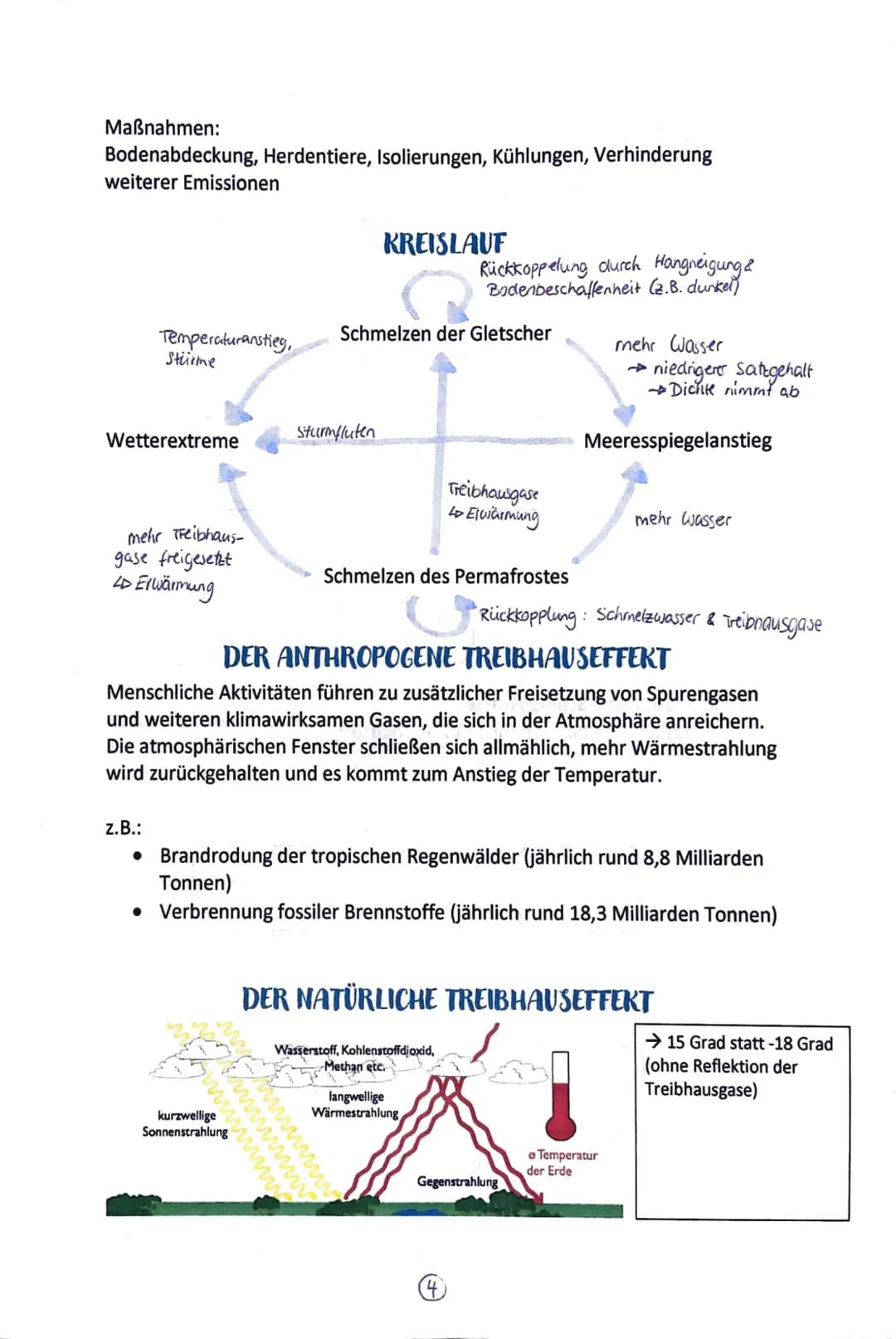 WETTEREXTREME:
Klimawandel
AUSWIRUNGEN/FOLGEN DES KLIMAWANDELS
Auswirkungen:
• Mehr heiße & neue sehr heiße Perioden
•
Mehr tropische Stürme