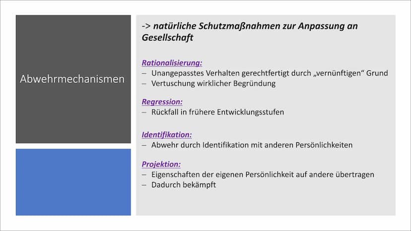 PRILIERS
Psychosexuelle Entwicklung nach
Sigmund Freud
Eine Präsentation von Lilith Inhaltsverzeichnis
1. Sigmund Freud
2. Psychoanalyse
3. 