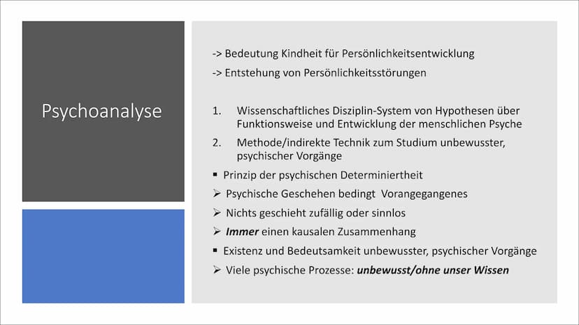 PRILIERS
Psychosexuelle Entwicklung nach
Sigmund Freud
Eine Präsentation von Lilith Inhaltsverzeichnis
1. Sigmund Freud
2. Psychoanalyse
3. 