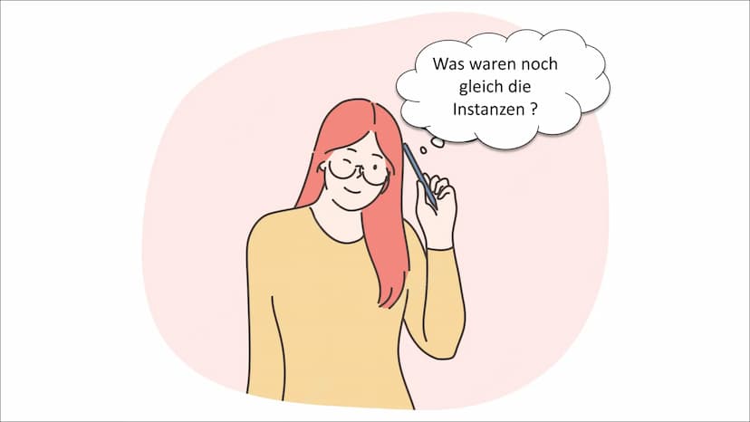 PRILIERS
Psychosexuelle Entwicklung nach
Sigmund Freud
Eine Präsentation von Lilith Inhaltsverzeichnis
1. Sigmund Freud
2. Psychoanalyse
3. 