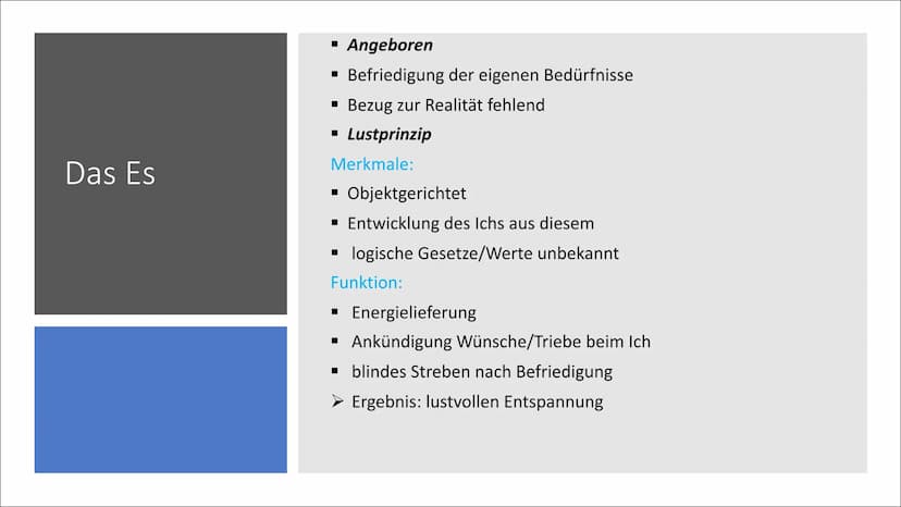 PRILIERS
Psychosexuelle Entwicklung nach
Sigmund Freud
Eine Präsentation von Lilith Inhaltsverzeichnis
1. Sigmund Freud
2. Psychoanalyse
3. 