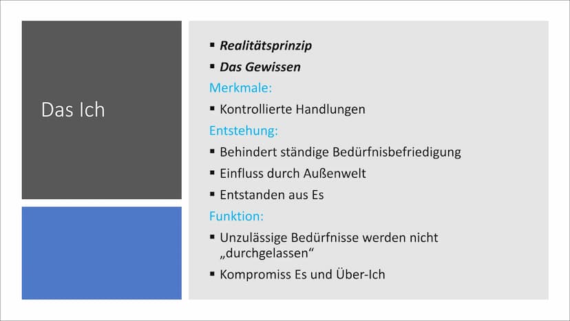 PRILIERS
Psychosexuelle Entwicklung nach
Sigmund Freud
Eine Präsentation von Lilith Inhaltsverzeichnis
1. Sigmund Freud
2. Psychoanalyse
3. 