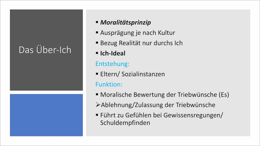 PRILIERS
Psychosexuelle Entwicklung nach
Sigmund Freud
Eine Präsentation von Lilith Inhaltsverzeichnis
1. Sigmund Freud
2. Psychoanalyse
3. 
