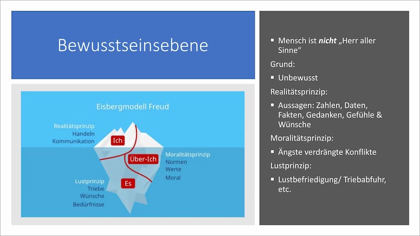 PRILIERS
Psychosexuelle Entwicklung nach
Sigmund Freud
Eine Präsentation von Lilith Inhaltsverzeichnis
1. Sigmund Freud
2. Psychoanalyse
3. 