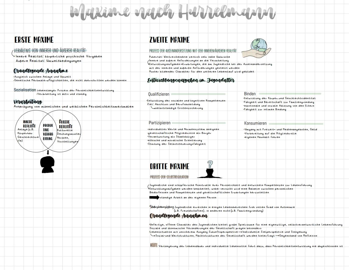 ERSTE MAXIME

Maxine nach Harreen an

VERHÄLTNIS VON INNERER UND ÄUBERER REALITÄT

Innere Realität: körperliche psychische Vorgaben

Äußere 