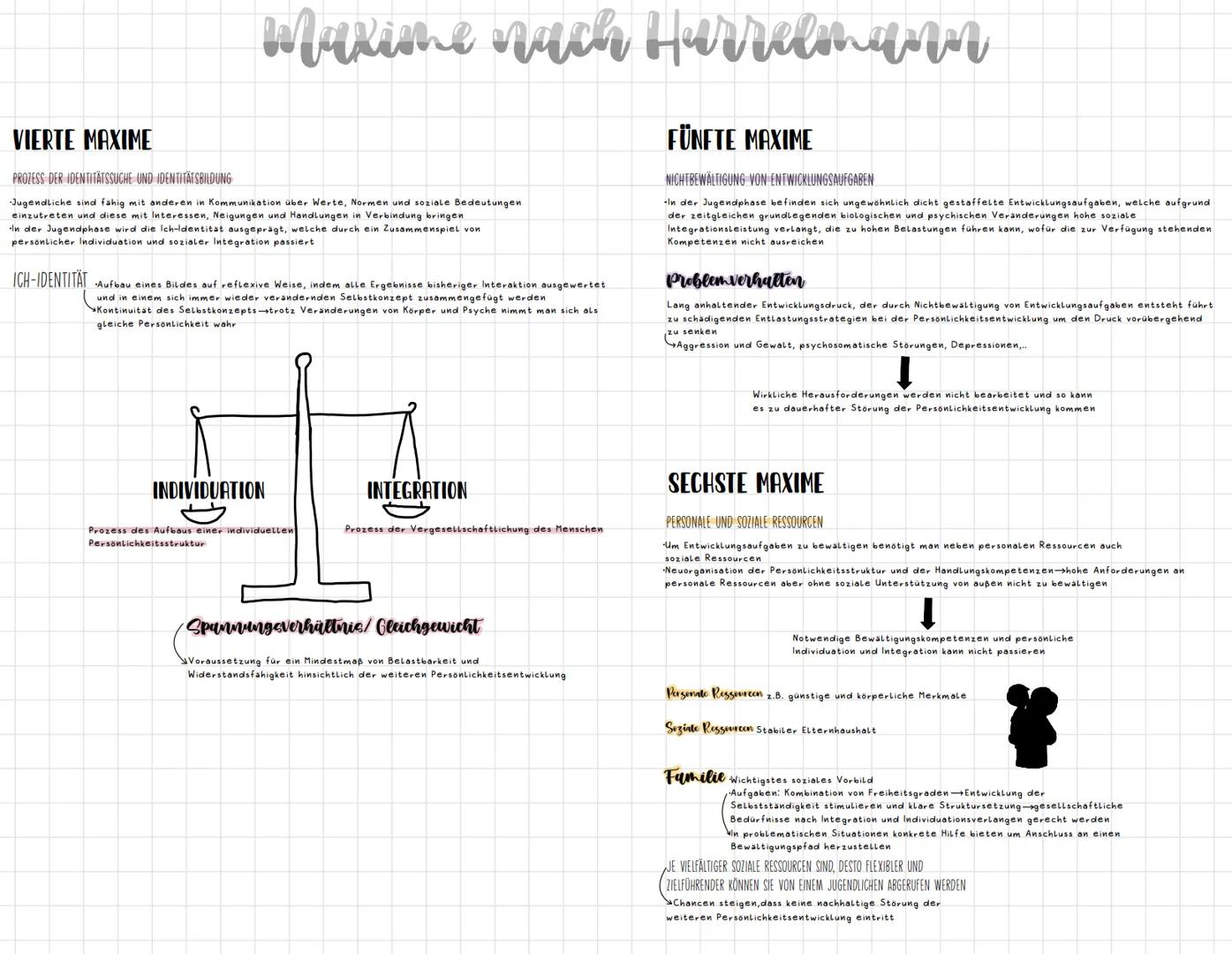ERSTE MAXIME

Maxine nach Harreen an

VERHÄLTNIS VON INNERER UND ÄUBERER REALITÄT

Innere Realität: körperliche psychische Vorgaben

Äußere 