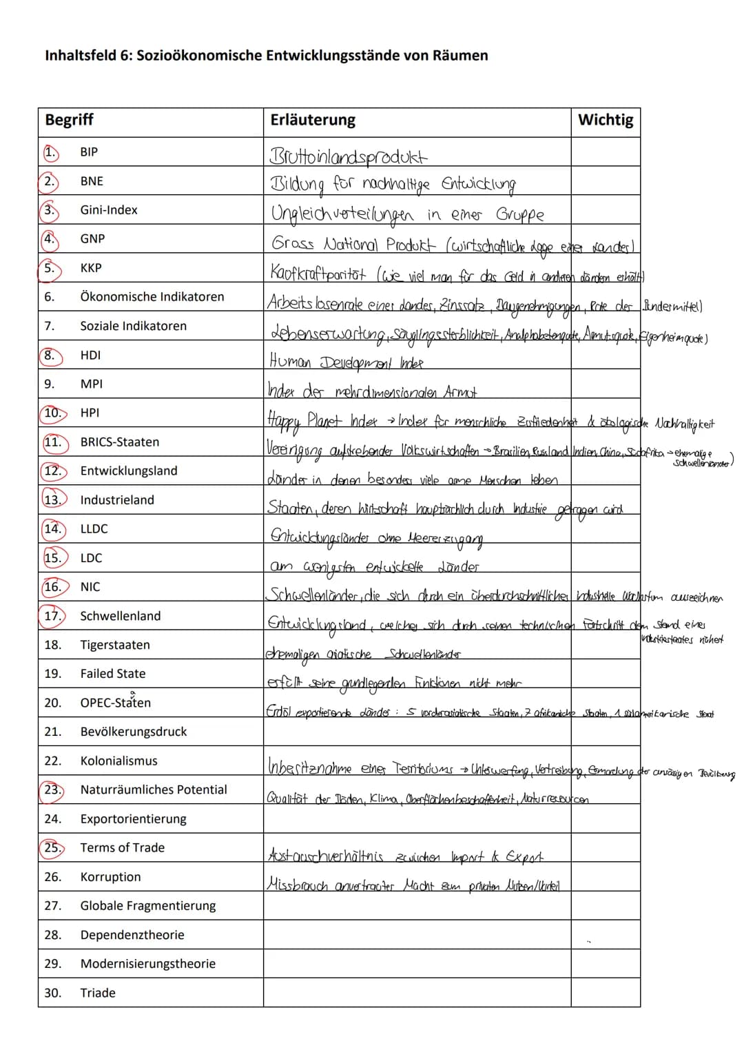 Lokalisierung (1. Autgabel
a) Lokalisieren Anleitung
7
Ludden Raumes & S
2. Non und Lage derm (
Gra
in den Berin,
Autobe in kinuar
Rune Had
