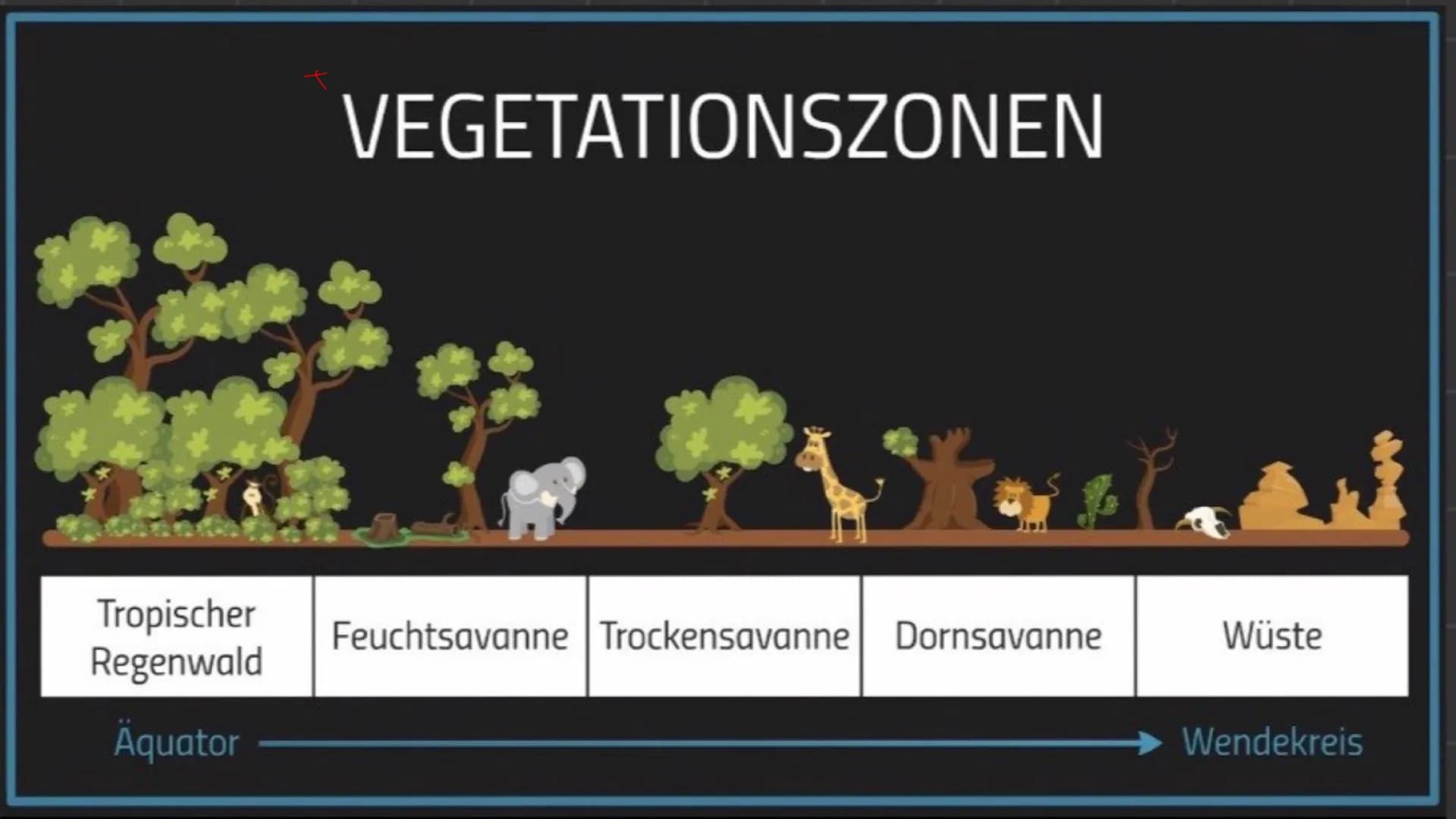 Lokalisierung (1. Autgabel
a) Lokalisieren Anleitung
7
Ludden Raumes & S
2. Non und Lage derm (
Gra
in den Berin,
Autobe in kinuar
Rune Had
