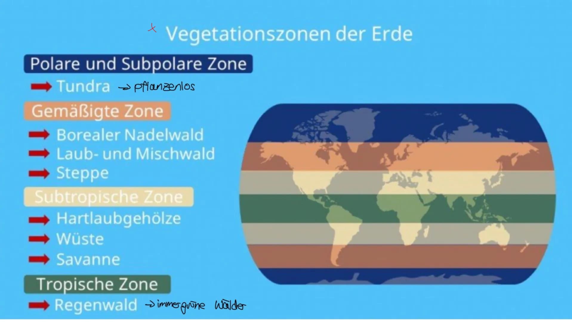 Lokalisierung (1. Autgabel
a) Lokalisieren Anleitung
7
Ludden Raumes & S
2. Non und Lage derm (
Gra
in den Berin,
Autobe in kinuar
Rune Had
