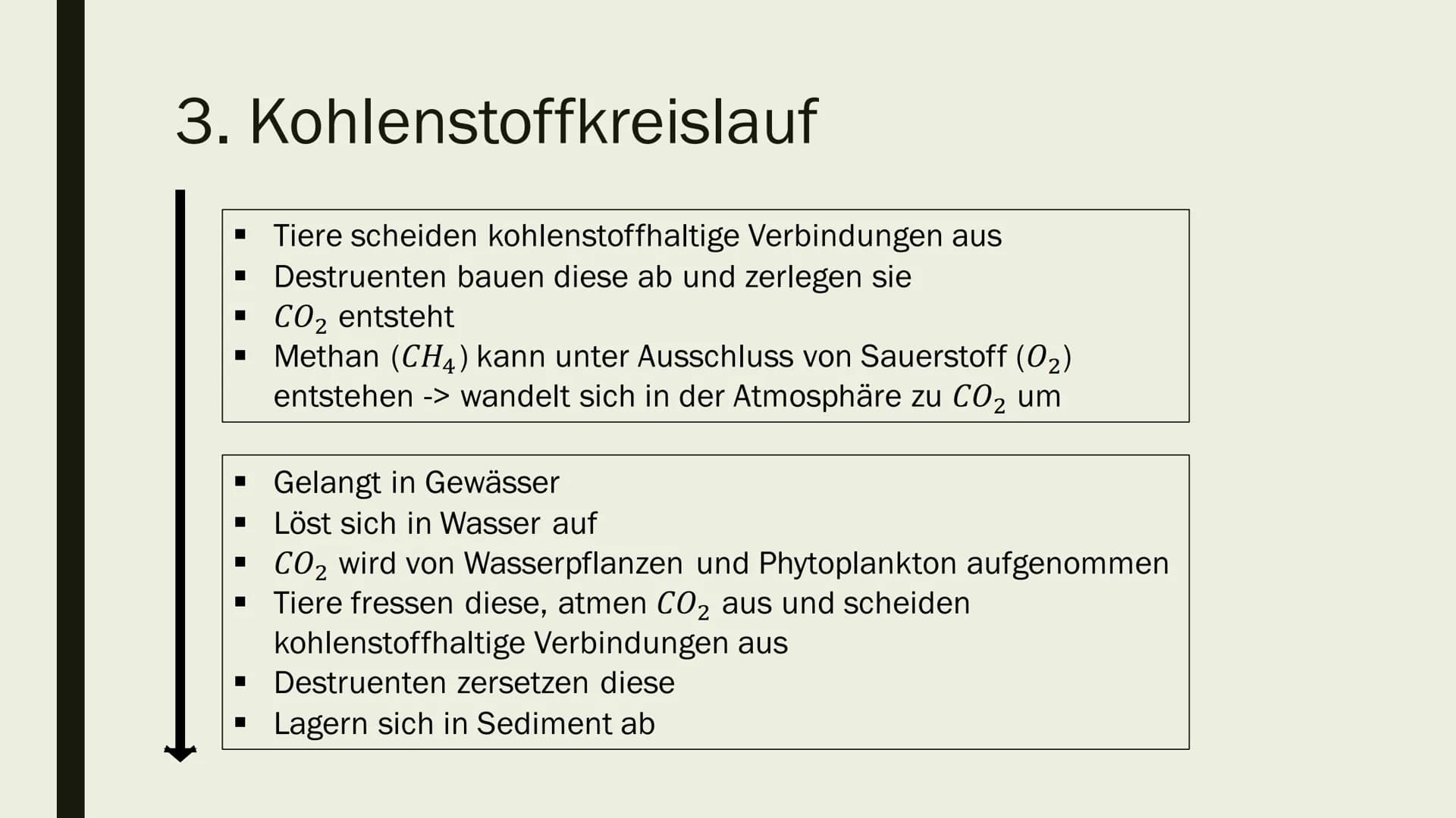STOFF- UND ENERGIEFLUSS IN
ÖKOSYSTEMEN
Von Maya Zorn Gliederung
1. Stoffkreislauf
2. Energiekreislauf
3. Kohlenstoffkreislauf
4. Stickstoffk
