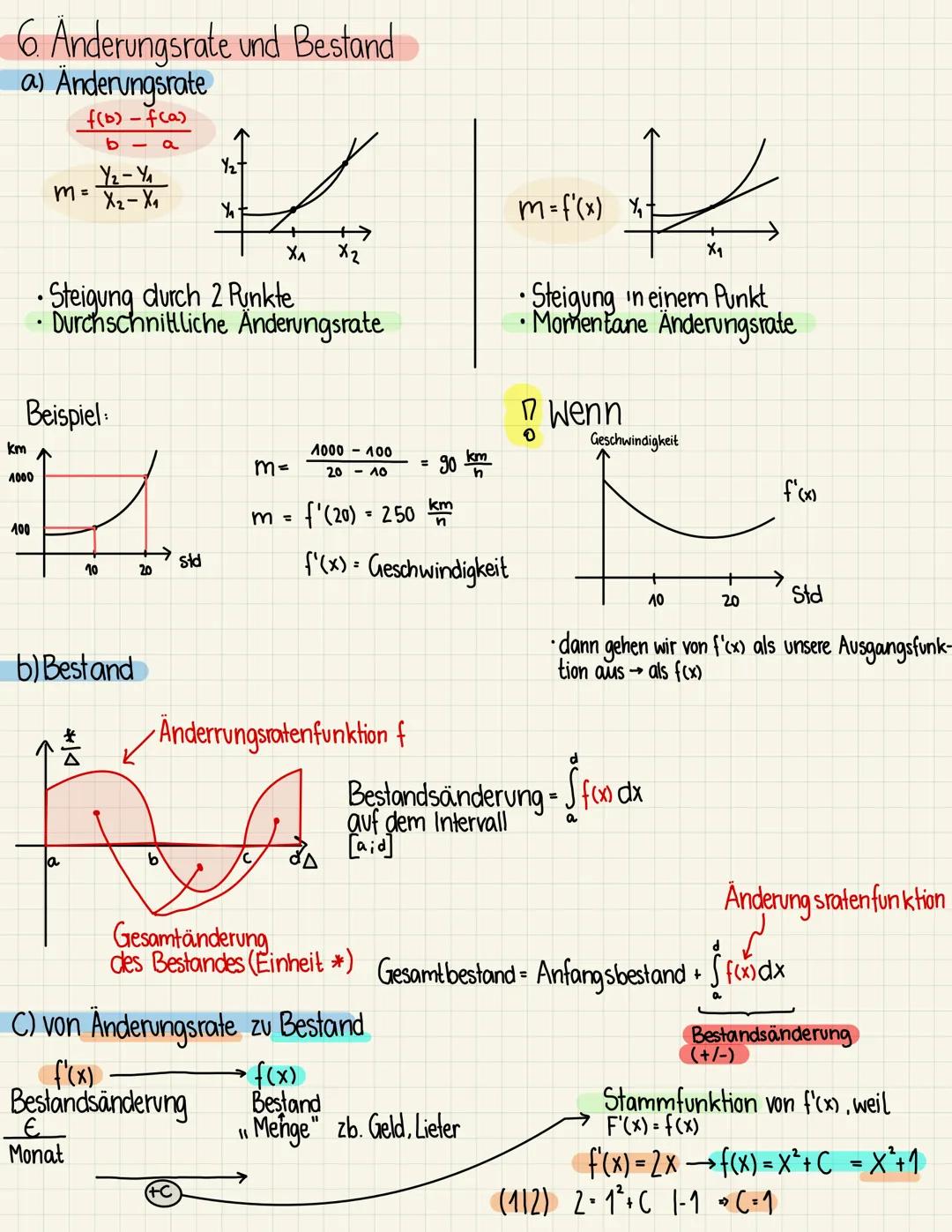 Analysis f(x) = ex

f (x) = x²

2
f(x) = x4

f(x) = x3
dickere
Parabel

f(x)=x5

f(x) = -x5 f(x) = -x2

f(x) = -x3

f(x)=-x4 # OPTIMIERUNG
2