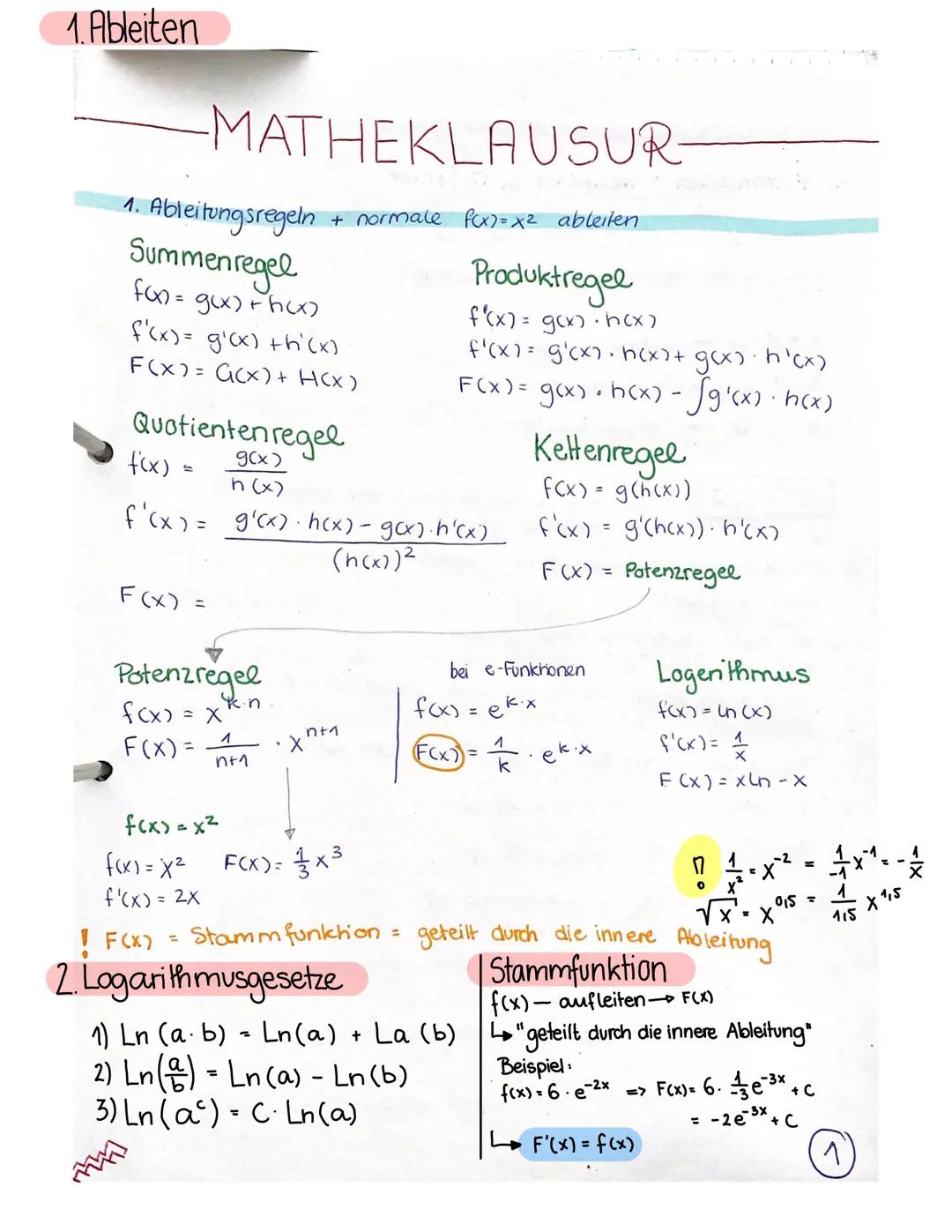 Analysis f(x) = ex

f (x) = x²

2
f(x) = x4

f(x) = x3
dickere
Parabel

f(x)=x5

f(x) = -x5 f(x) = -x2

f(x) = -x3

f(x)=-x4 # OPTIMIERUNG
2
