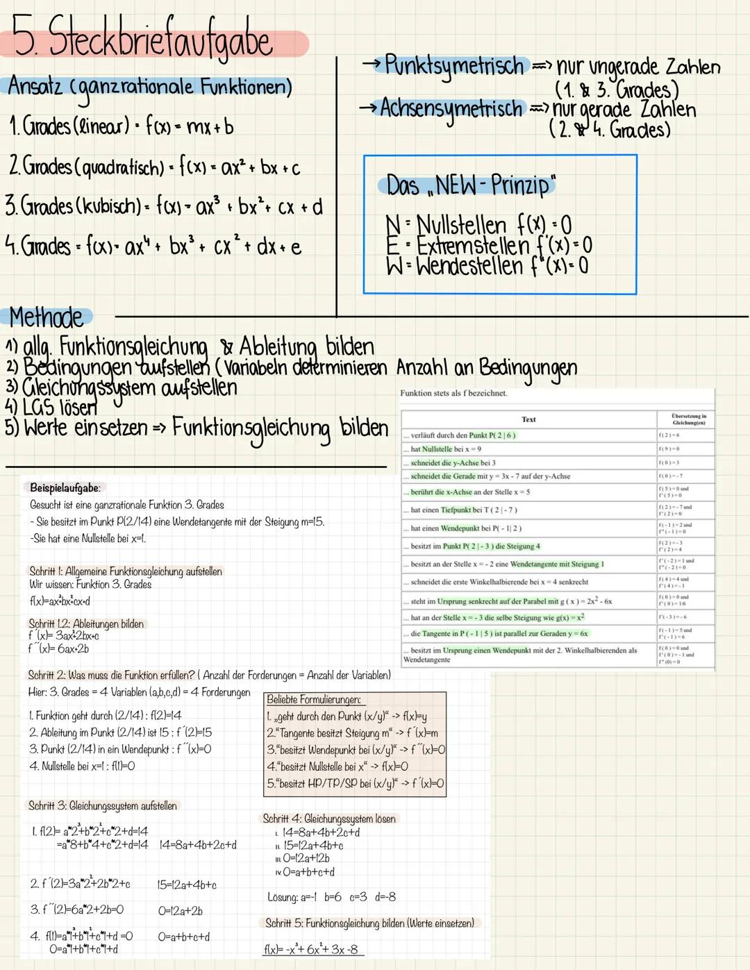 Analysis f(x) = ex

f (x) = x²

2
f(x) = x4

f(x) = x3
dickere
Parabel

f(x)=x5

f(x) = -x5 f(x) = -x2

f(x) = -x3

f(x)=-x4 # OPTIMIERUNG
2
