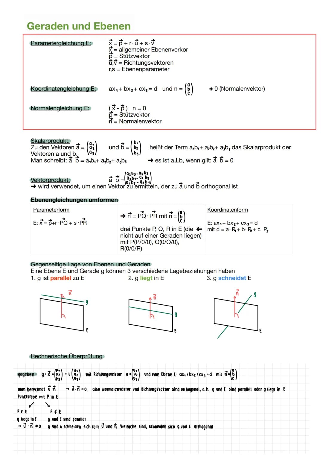 Geraden und Ebenen
Parametergleichung E:
Koordinatengleichung E:
Normalengleichung E:
Skalarprodukt:
Zu den Vektoren a =
Vektoren a und b.
M