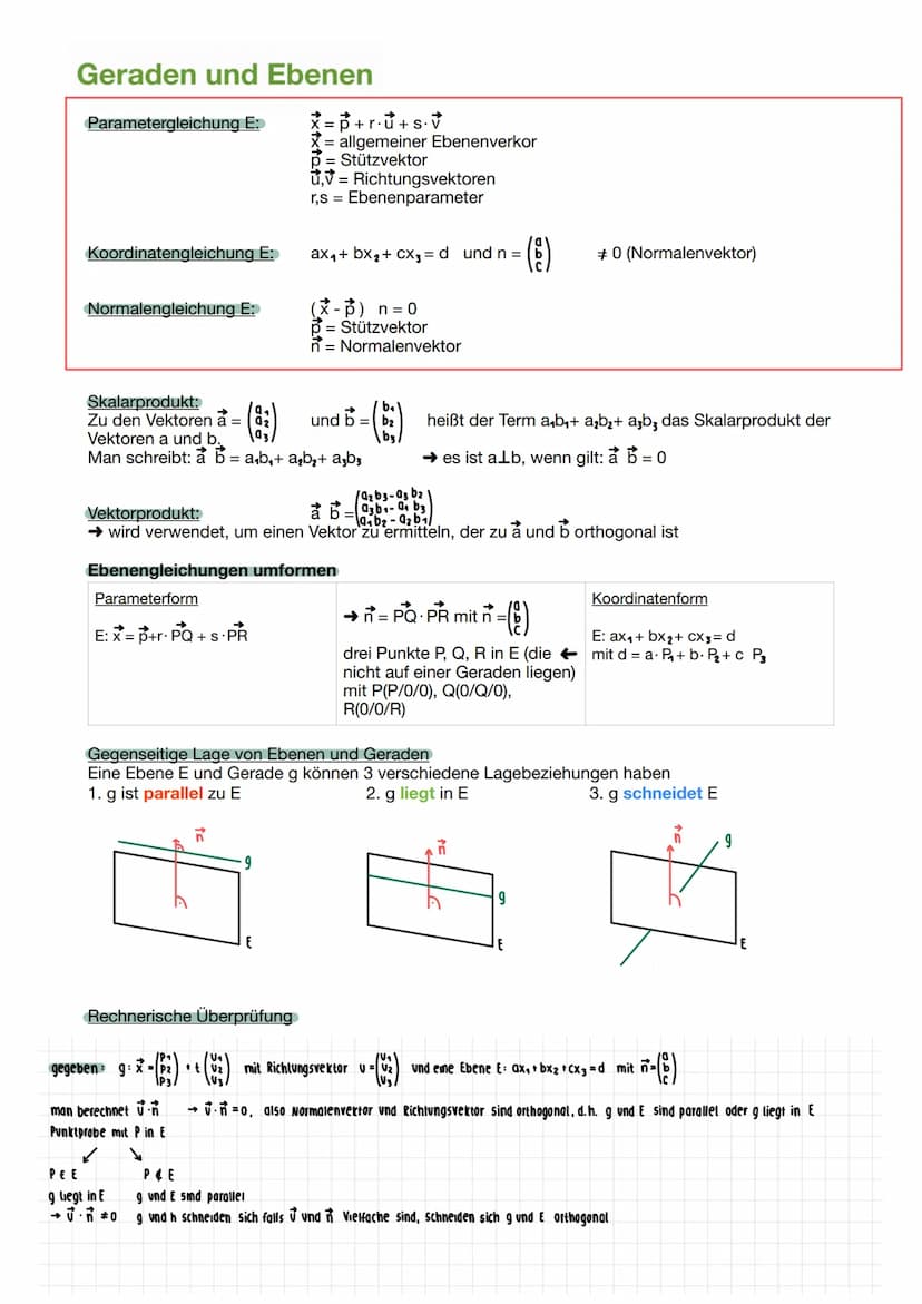 Geraden und Ebenen
Parametergleichung E:
Koordinatengleichung E:
Normalengleichung E:
Skalarprodukt:
Zu den Vektoren a =
Vektoren a und b.
M