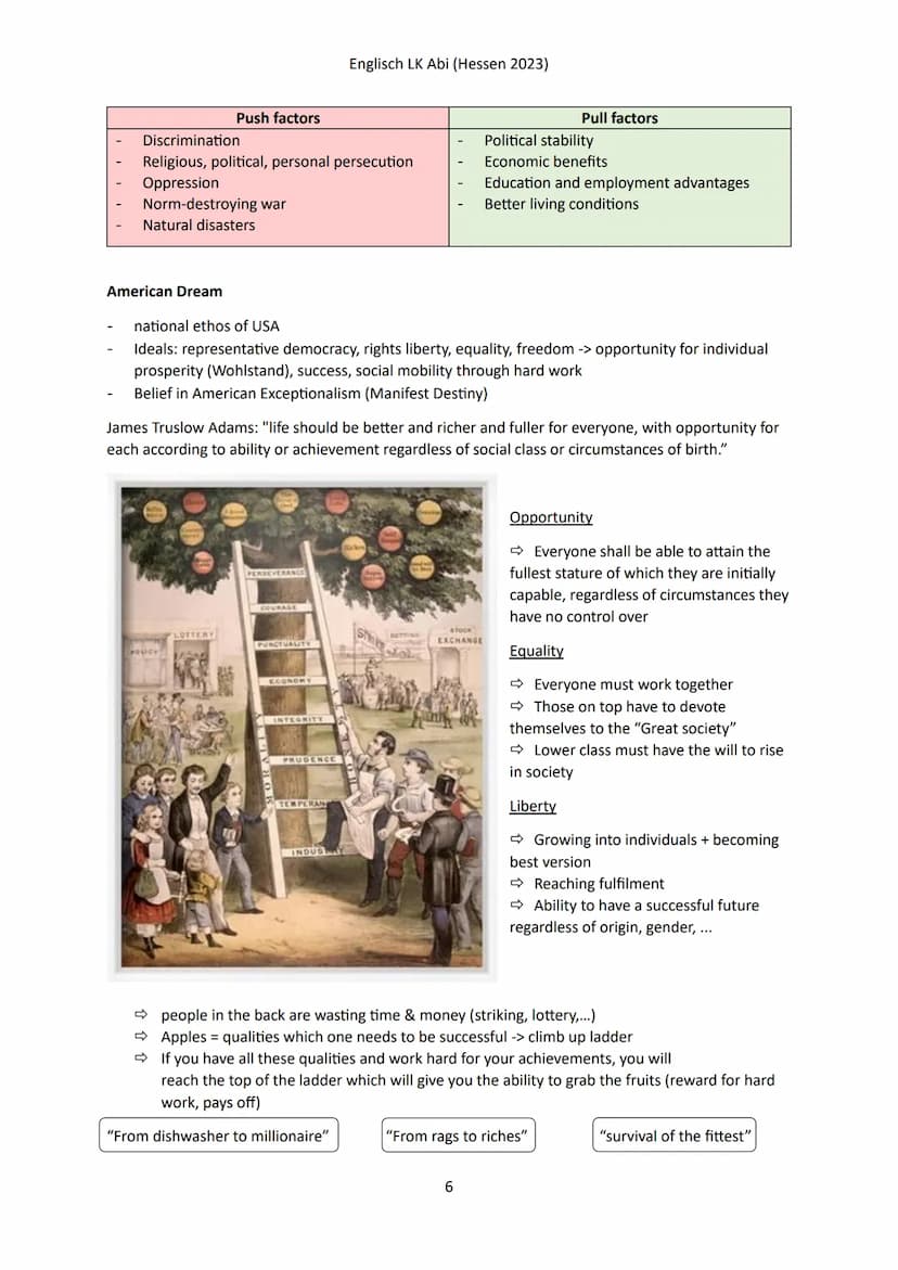 i.
Q1.1 THE USA - THE FORMATION OF A NATION
Development and principles of American democracy and the Constitution
1606 → Settler colonialism