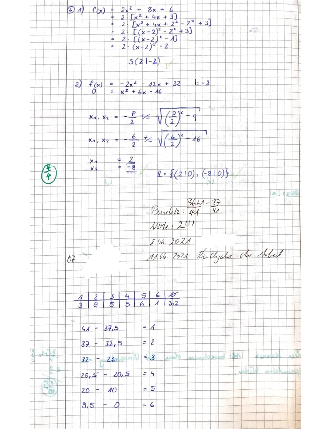 Mathematikarbeit Nr. 3 / Klasse 10/1.06.2021
Die Lösungsansätze und wichtige Zwischenschritte sind sorgfältig zu notieren.
Die vereinbarten 