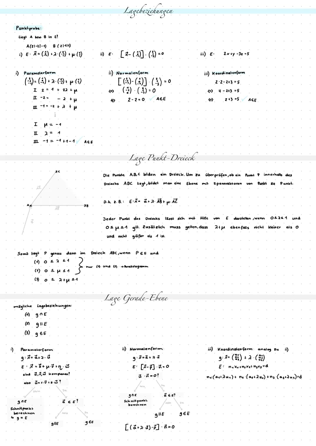 Punktprobe:
Liegt A bzw. 8 in E?
A(21-21-1) B (21111)
₁) E ¹ X = (-²) + 2 · (²³¹) + µ· (²¹)
(
i) Parameterform
(²¹²¹) = (²4) + 2 · (²¹) + µ·