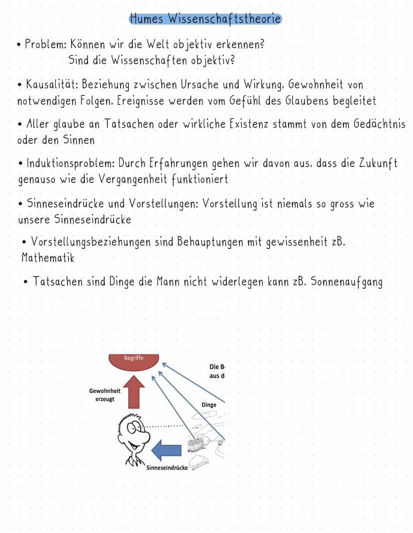 David Hume
VICTORIA UND ALINA Gliederung
1. Steckbrief
2. Welche Rolle spielte Hume?
3. Empirismus
4. Humes Wissenschaftstheorie
5. Beispiel