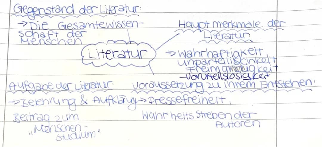 Kategorischer Imperativ und Aufklärung einfach erklärt – Kant, Werke und Merkmale