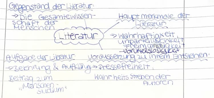 Know Aufklärung (Kant, Wieland,Georg Christoph Lichtenberg) thumbnail