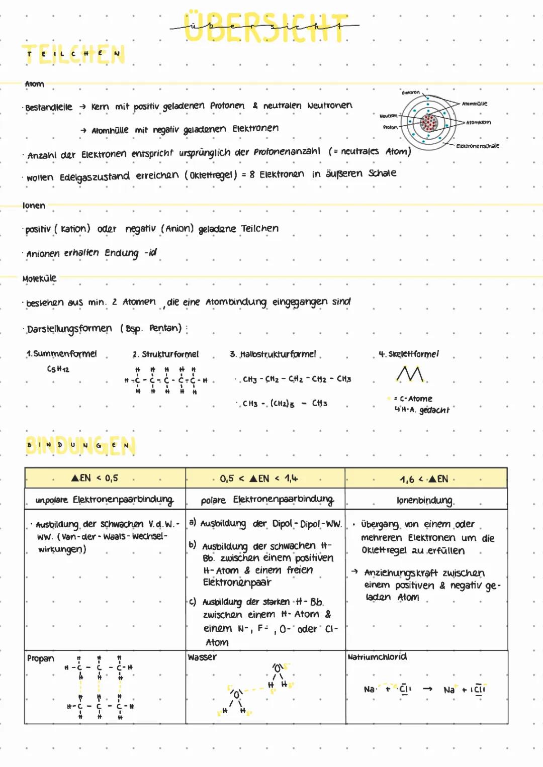 Spaß mit Atommodellen und Alkane, Alkene, Alkine