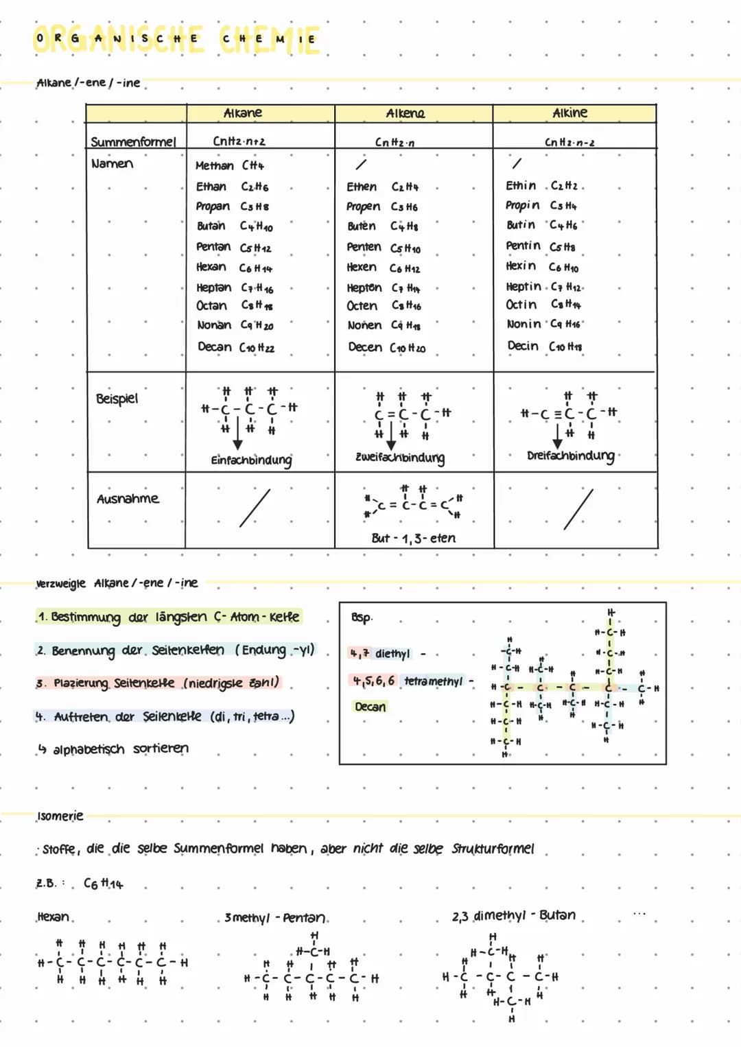 T
Atom
Bestandteile
→ Kern mit positiv geladenen Protonen & neutralen Neutronen
→ Atomhülle mit negativ geladenen Elektronen
Anzahl der Elek