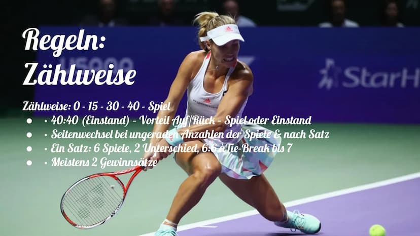 Tennis Gliederung:
• Geschichte
Technik & Schläge
• Regeln
• Spielfeld
• Einführungs Video
• Berühmte Tennisspieler
• Quiz
• Lösung
• Quelle