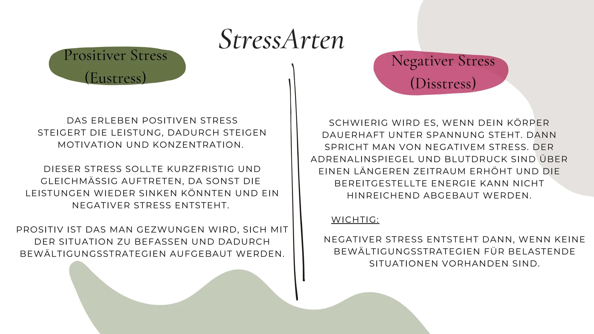 Stress
MENTALE
GESUNDHEIT Agenda
ΟΙ
02
03
04
05
об
Definition
Stressarten
Prositiver-, Negativerstress
Stressreaktion
Körperliche-, Emotiona