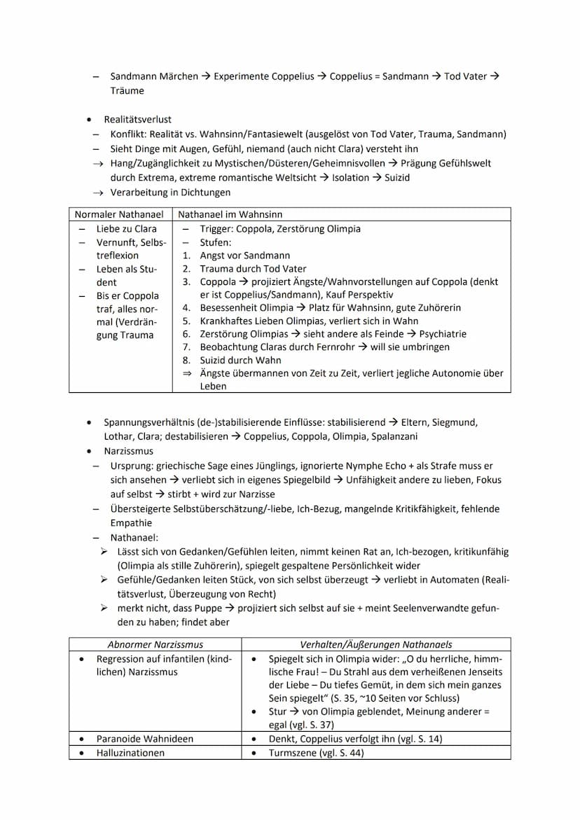 Biografie des Autors
Auf einen Blick
Deutsch - Lernzettel für das mündliche Abitur
●
●
24. Januar 1776
in Königsberg
●
Jura-Studium
STS
und 