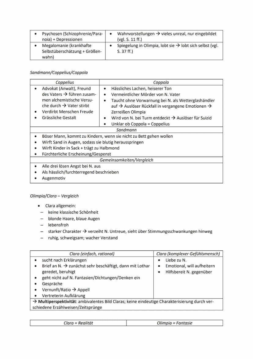 Biografie des Autors
Auf einen Blick
Deutsch - Lernzettel für das mündliche Abitur
●
●
24. Januar 1776
in Königsberg
●
Jura-Studium
STS
und 