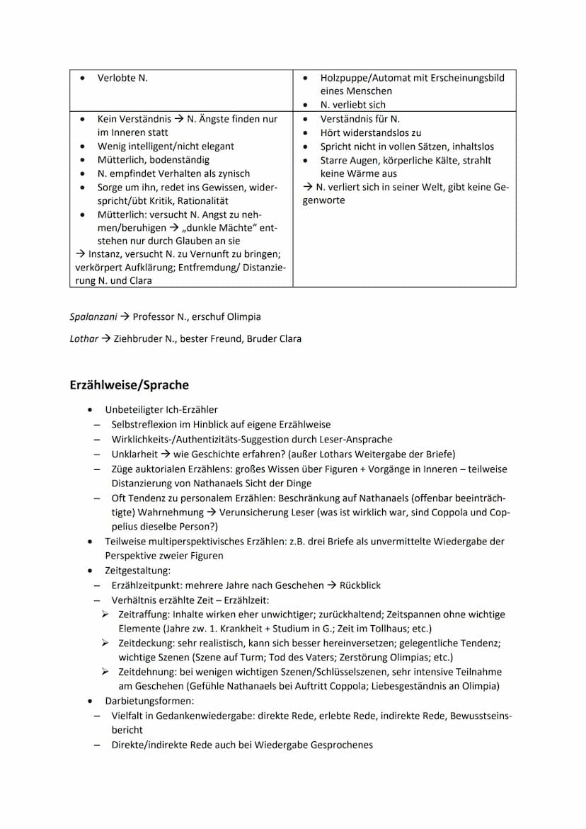 Biografie des Autors
Auf einen Blick
Deutsch - Lernzettel für das mündliche Abitur
●
●
24. Januar 1776
in Königsberg
●
Jura-Studium
STS
und 