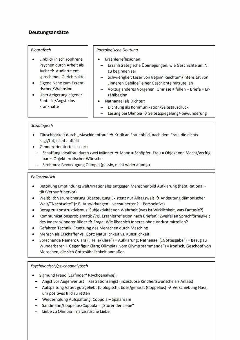 Biografie des Autors
Auf einen Blick
Deutsch - Lernzettel für das mündliche Abitur
●
●
24. Januar 1776
in Königsberg
●
Jura-Studium
STS
und 