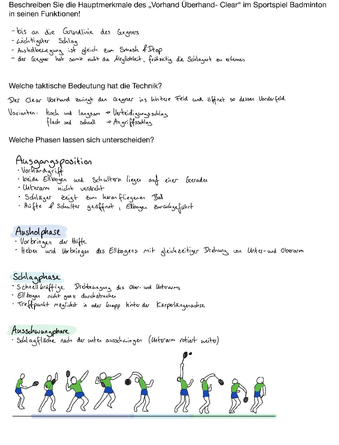 Vorhand und Überkopf-Clear im Badminton: Erklärungen und Übungen