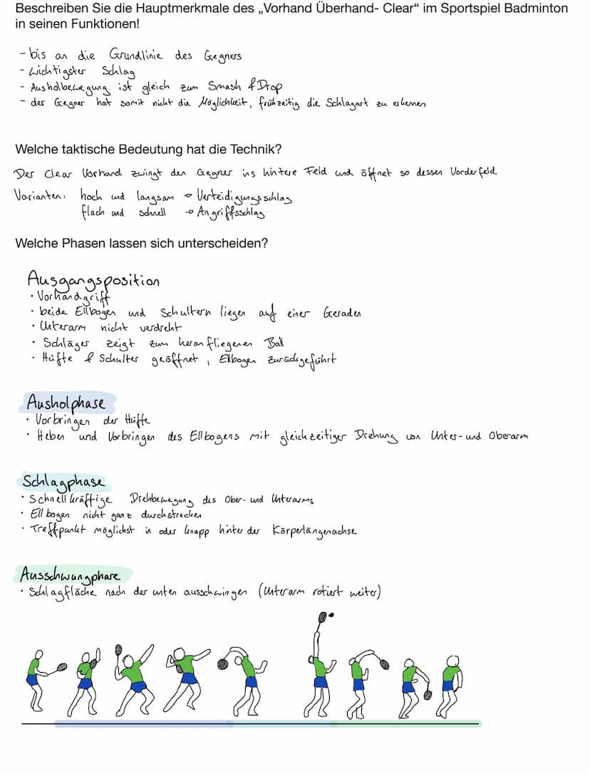 
<p>Der Vorhand-Überkopf-Clear im Badminton ist ein wichtiger Schlag, der es ermöglicht, den Ball bis an die Grundlinie des Gegners zu spiel
