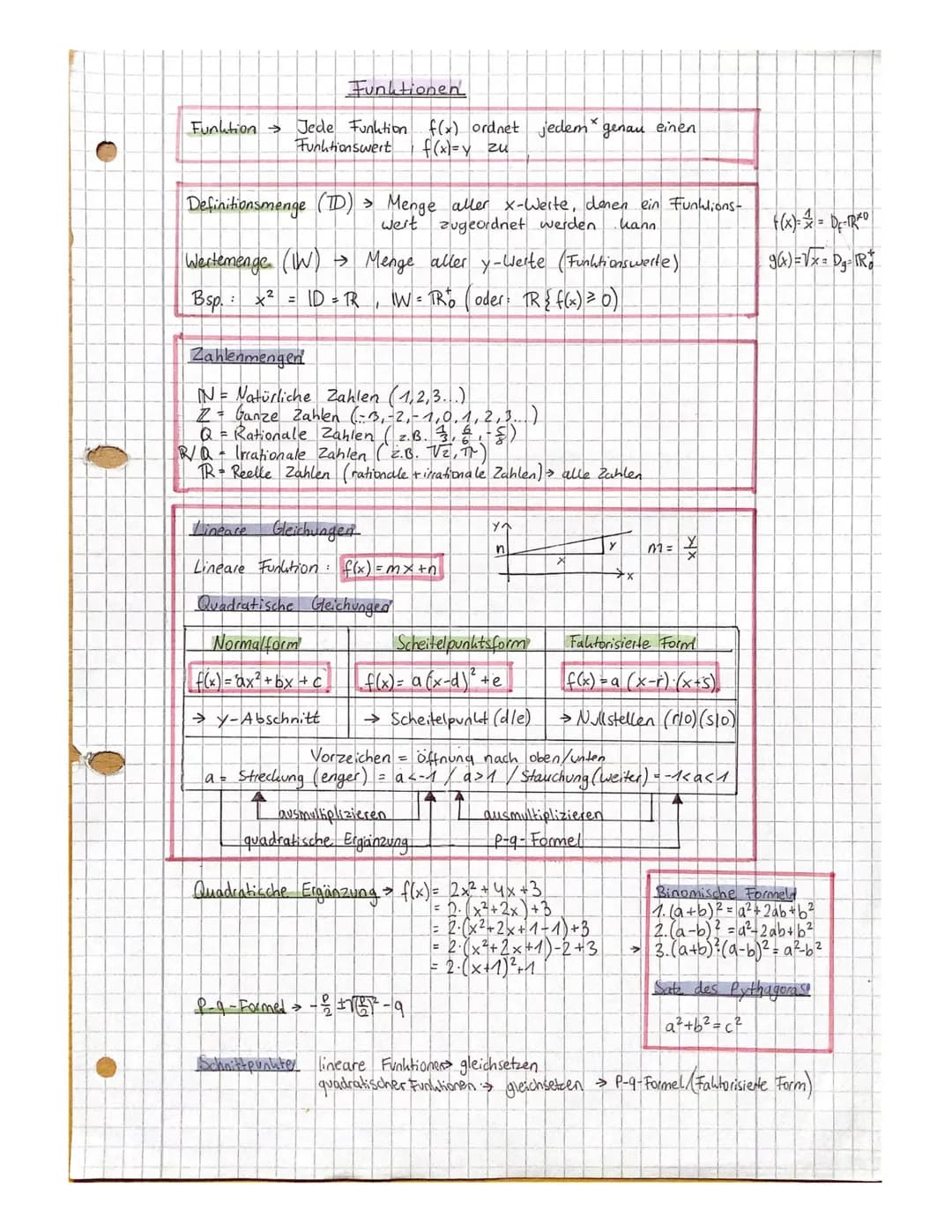 3
Funktionen
Funktion → Jede Funktion f(x) ordnet jedem genau einen
Funktionswert f(x)=y zu
Definitionsmenge (ID) » Menge aller x-Werte, den
