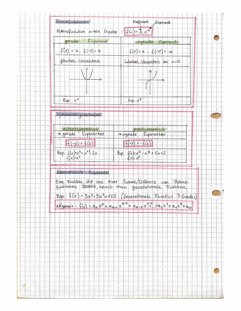 3
Funktionen
Funktion → Jede Funktion f(x) ordnet jedem genau einen
Funktionswert f(x)=y zu
Definitionsmenge (ID) » Menge aller x-Werte, den