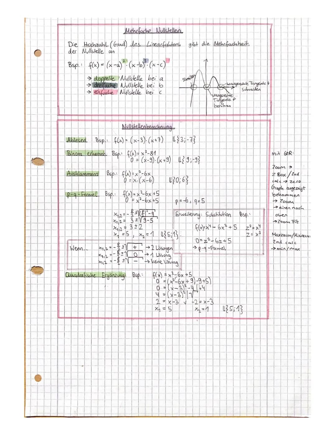 3
Funktionen
Funktion → Jede Funktion f(x) ordnet jedem genau einen
Funktionswert f(x)=y zu
Definitionsmenge (ID) » Menge aller x-Werte, den