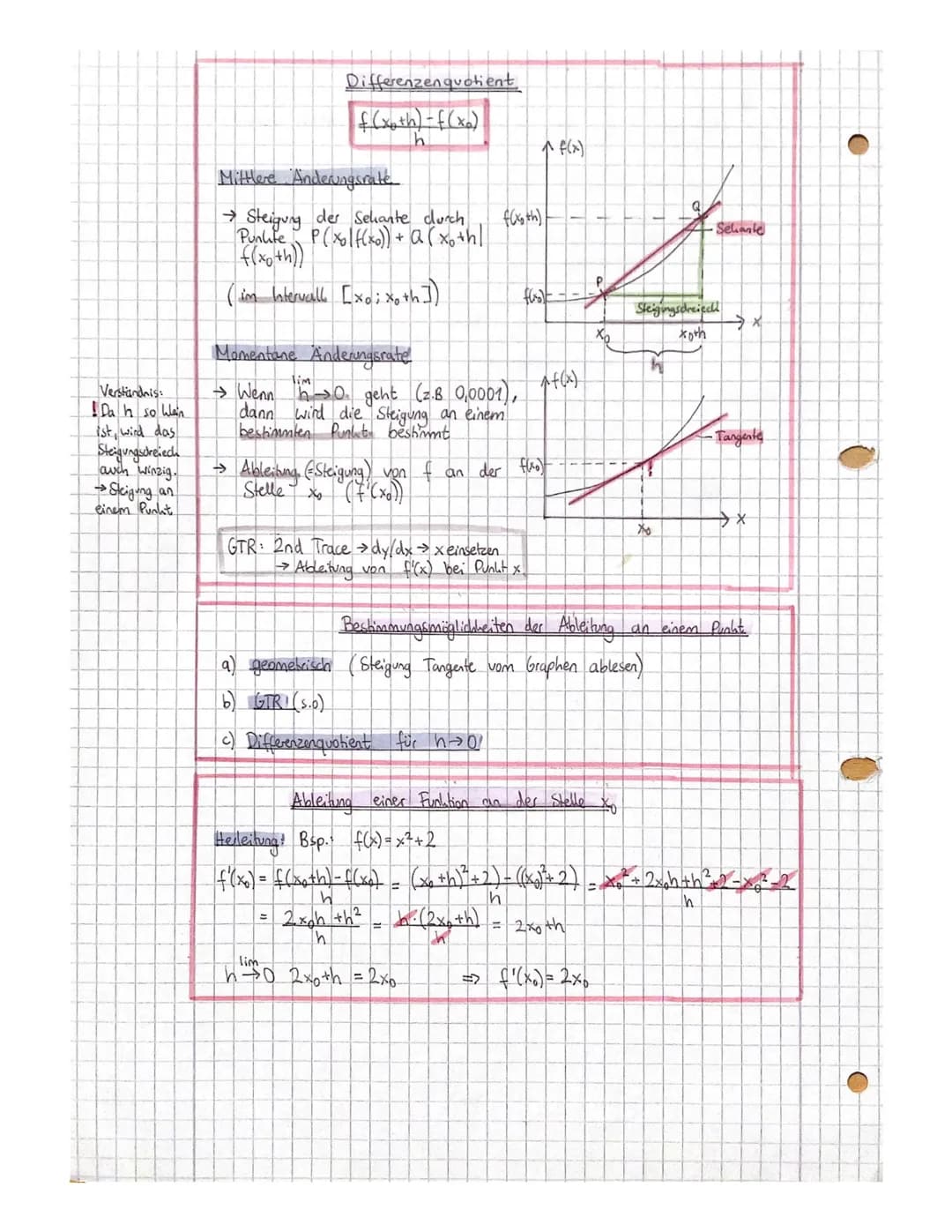 3
Funktionen
Funktion → Jede Funktion f(x) ordnet jedem genau einen
Funktionswert f(x)=y zu
Definitionsmenge (ID) » Menge aller x-Werte, den