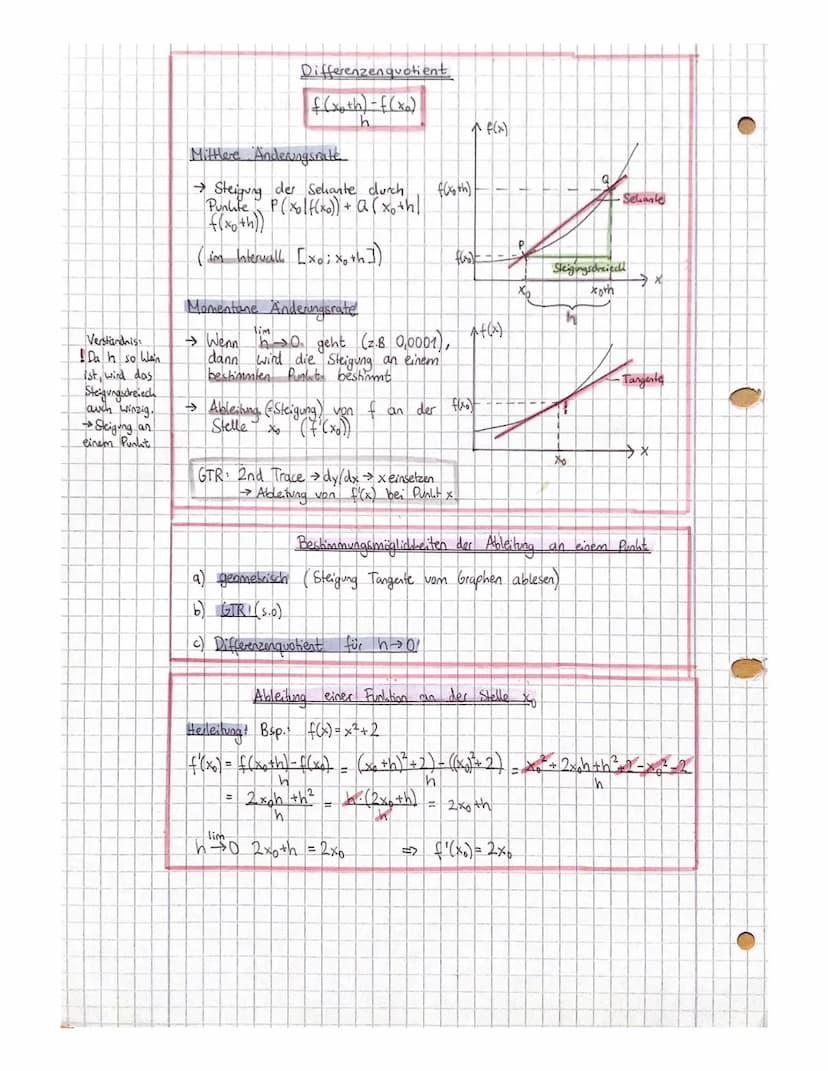 3
Funktionen
Funktion → Jede Funktion f(x) ordnet jedem genau einen
Funktionswert f(x)=y zu
Definitionsmenge (ID) » Menge aller x-Werte, den