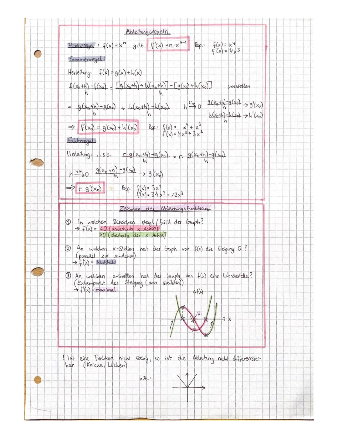 3
Funktionen
Funktion → Jede Funktion f(x) ordnet jedem genau einen
Funktionswert f(x)=y zu
Definitionsmenge (ID) » Menge aller x-Werte, den