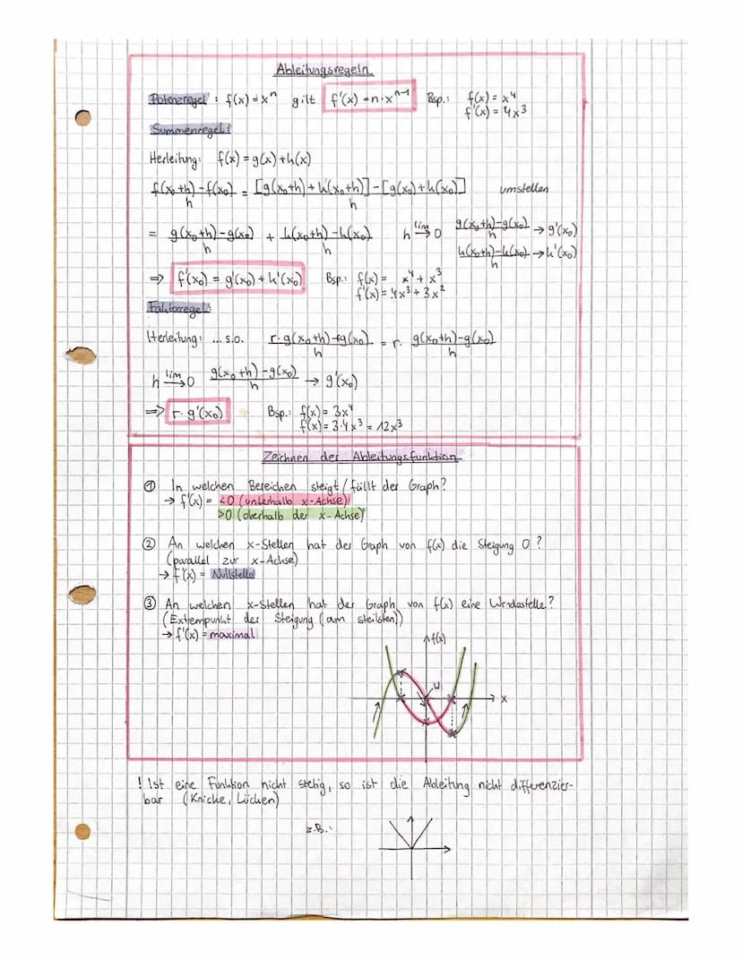 3
Funktionen
Funktion → Jede Funktion f(x) ordnet jedem genau einen
Funktionswert f(x)=y zu
Definitionsmenge (ID) » Menge aller x-Werte, den