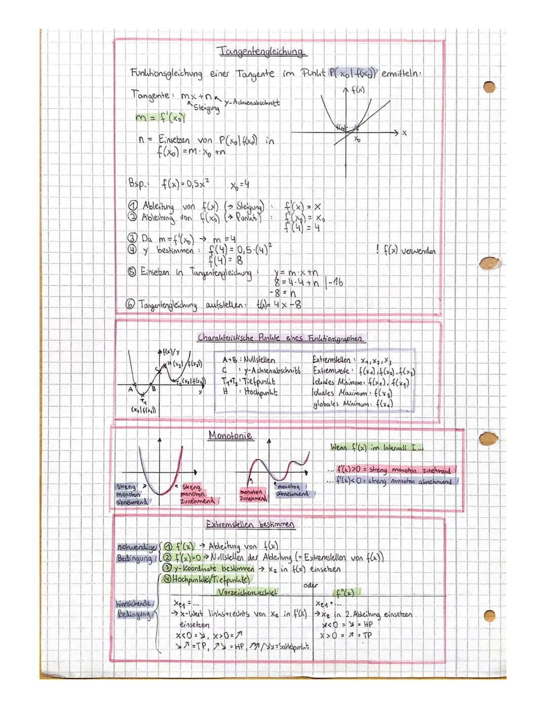 3
Funktionen
Funktion → Jede Funktion f(x) ordnet jedem genau einen
Funktionswert f(x)=y zu
Definitionsmenge (ID) » Menge aller x-Werte, den