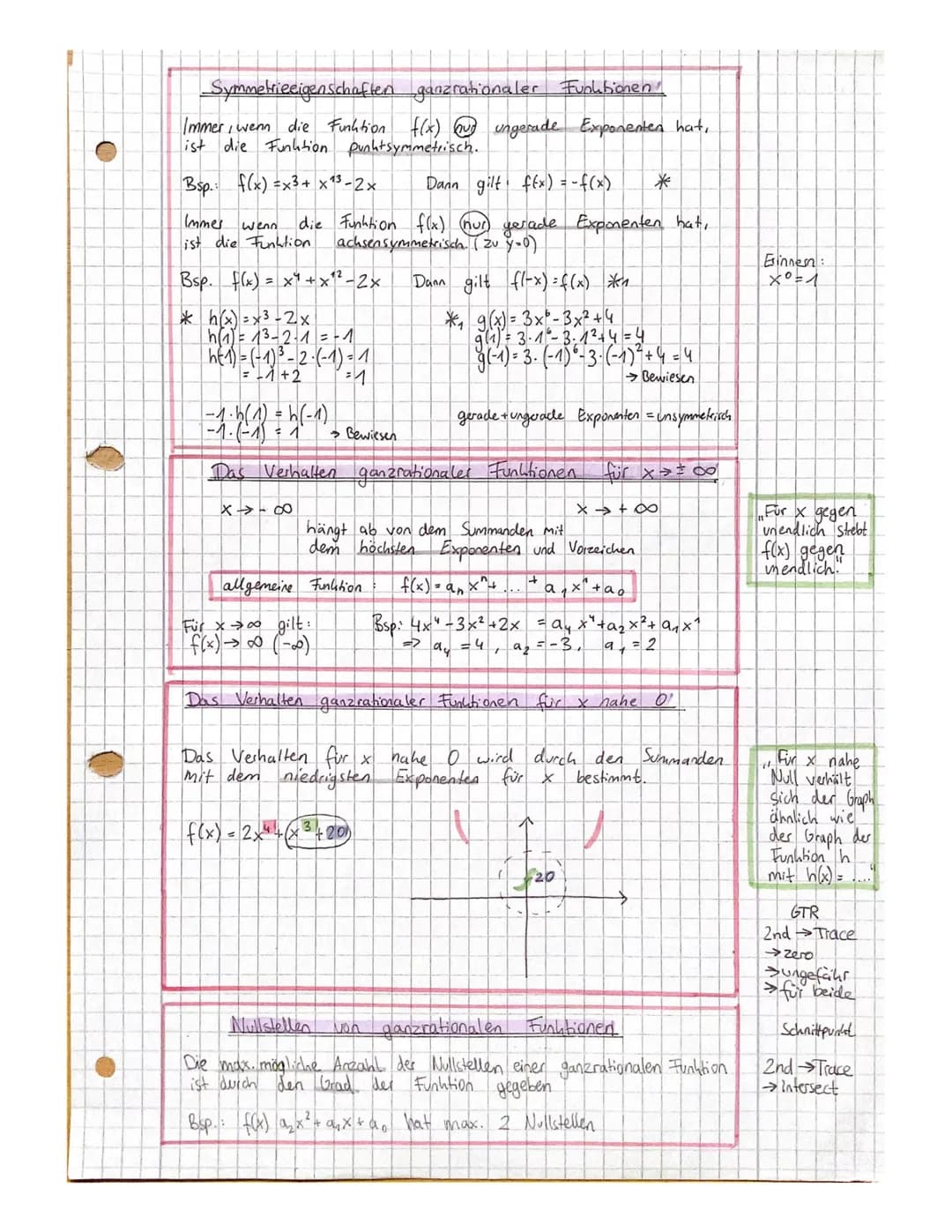 3
Funktionen
Funktion → Jede Funktion f(x) ordnet jedem genau einen
Funktionswert f(x)=y zu
Definitionsmenge (ID) » Menge aller x-Werte, den