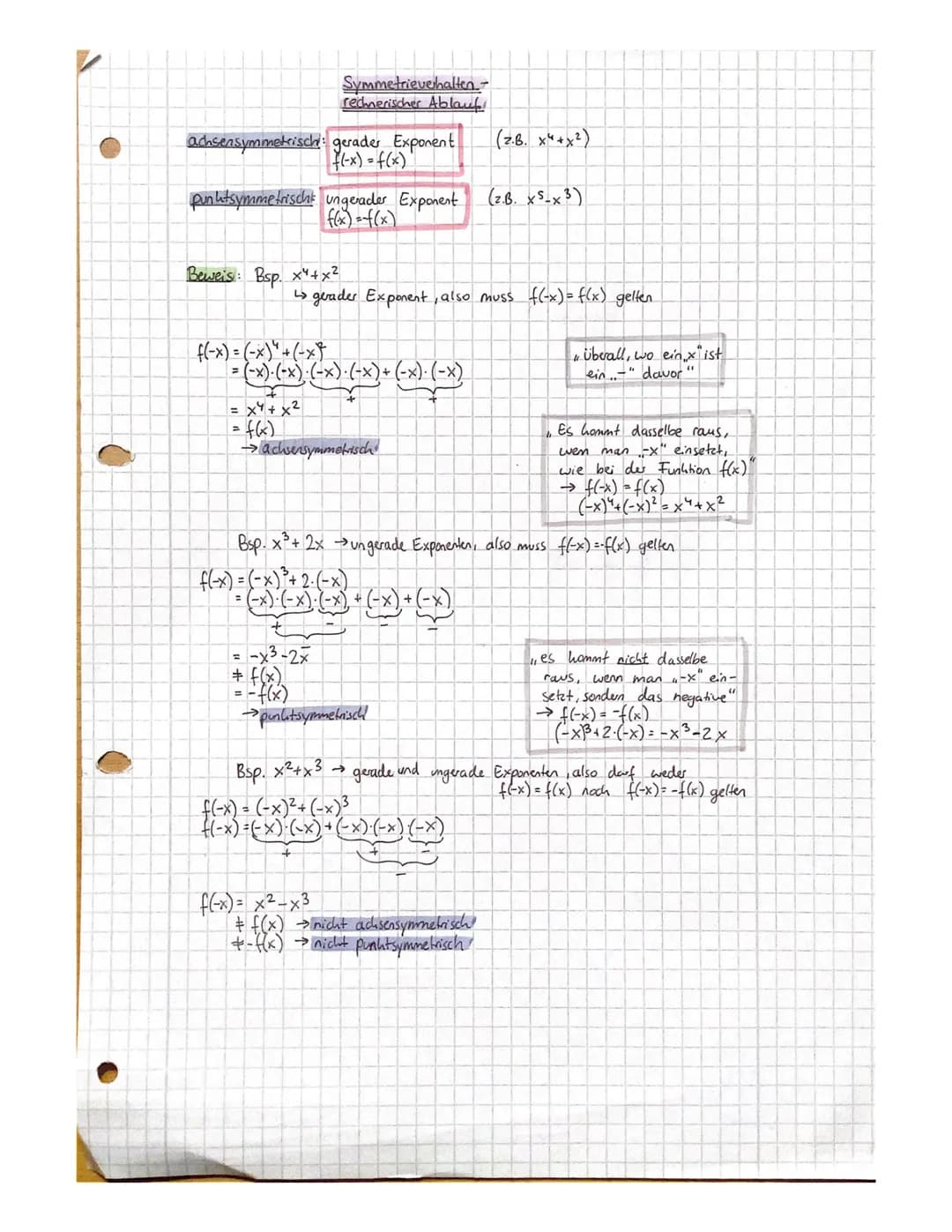 3
Funktionen
Funktion → Jede Funktion f(x) ordnet jedem genau einen
Funktionswert f(x)=y zu
Definitionsmenge (ID) » Menge aller x-Werte, den